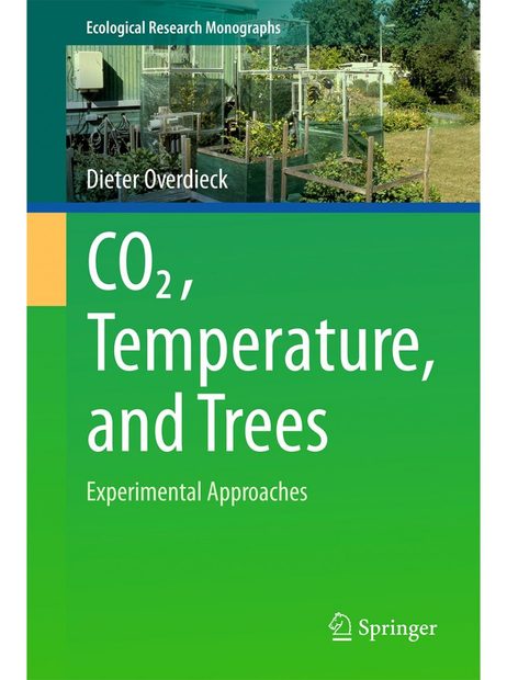 CO₂, Temperature, and Trees