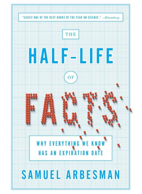 The Half-Life of Facts