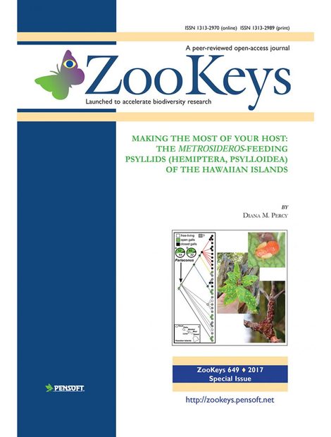 ZooKeys 649: Making the Most of Your Host