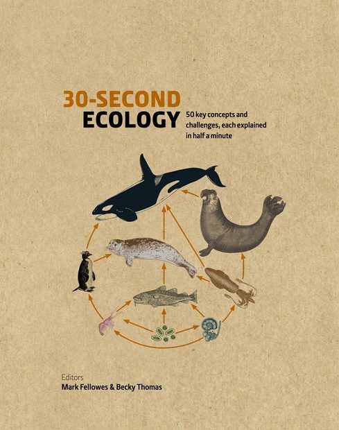 30-Second Ecology