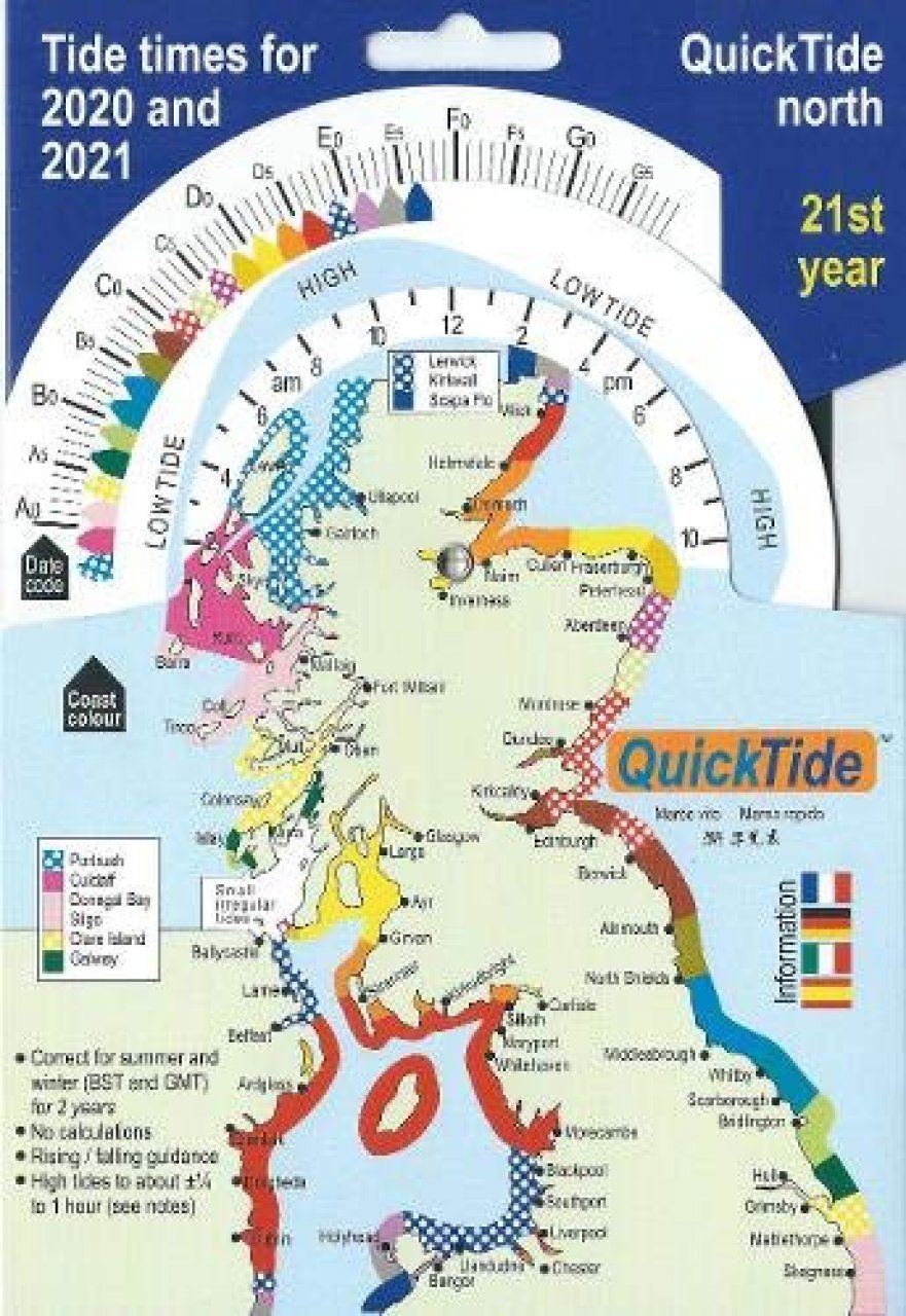 Tide Chart Scotland