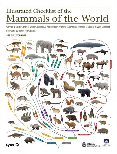 Illustrated Checklist of the Mammals of the World (2-Volume Set)