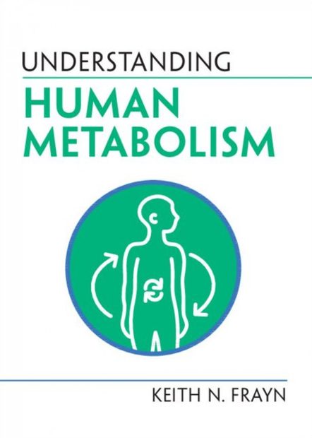 Understanding Human Metabolism Biology Diagrams