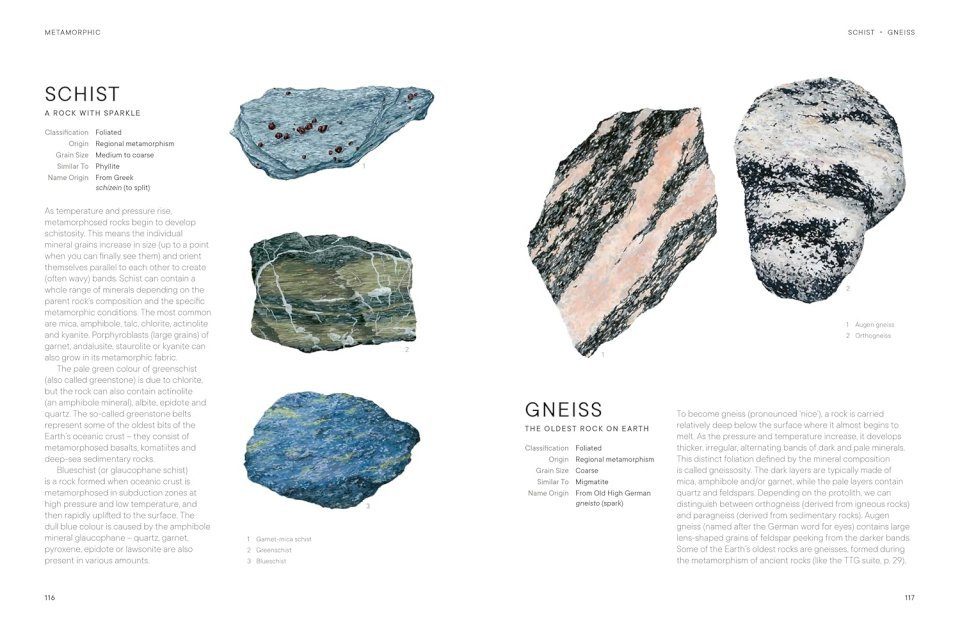 Fable About Rocks Rocks: A Guide to the Stones Around Us and the Stories They Tell | NHBS ...