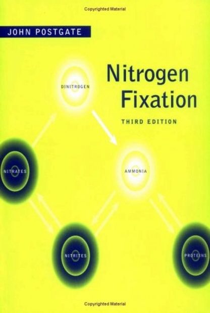 Nitrogen Fixation